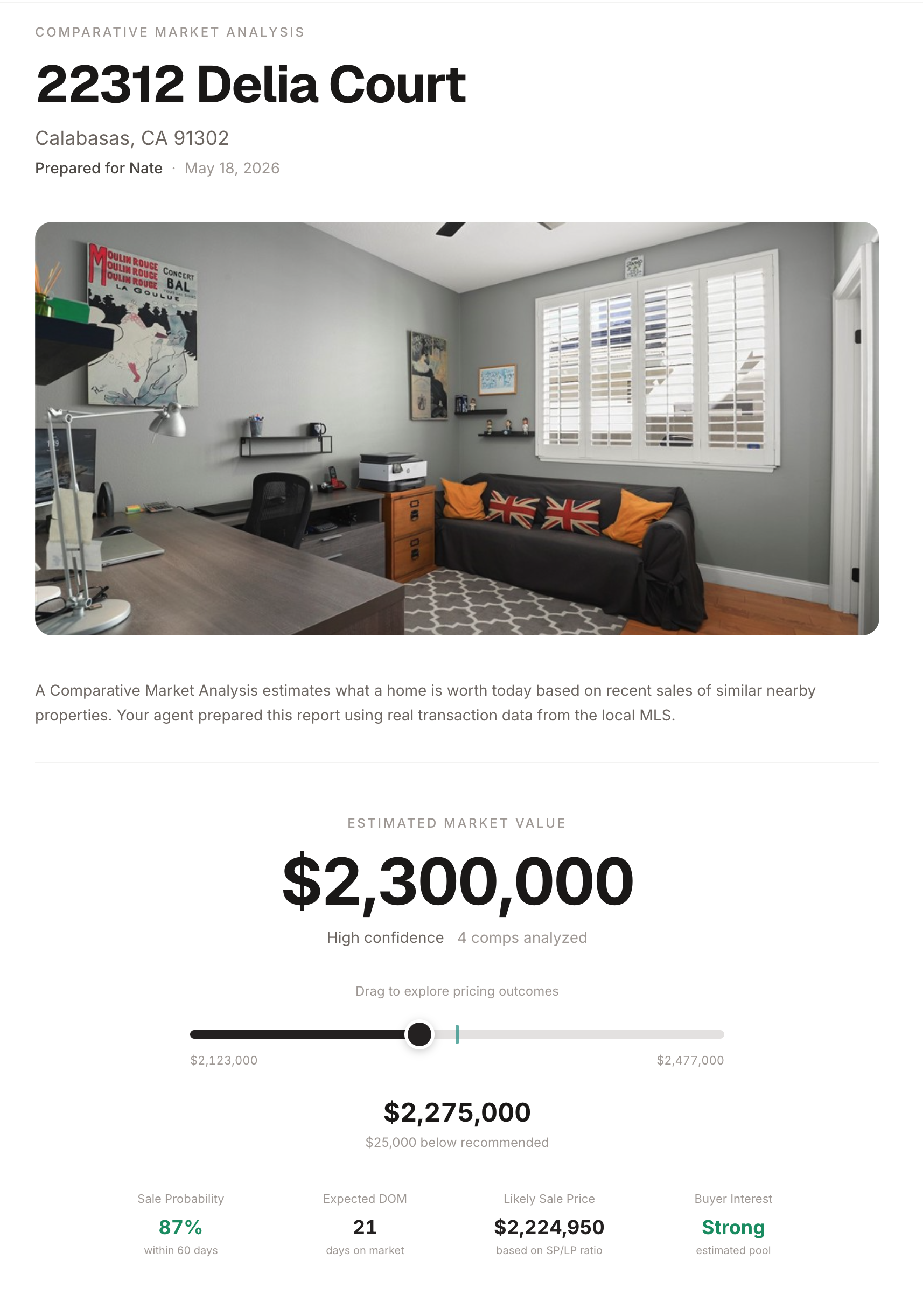 Koqi CMA report for 22312 Delia Court showing estimated market value, confidence bands, and pricing slider